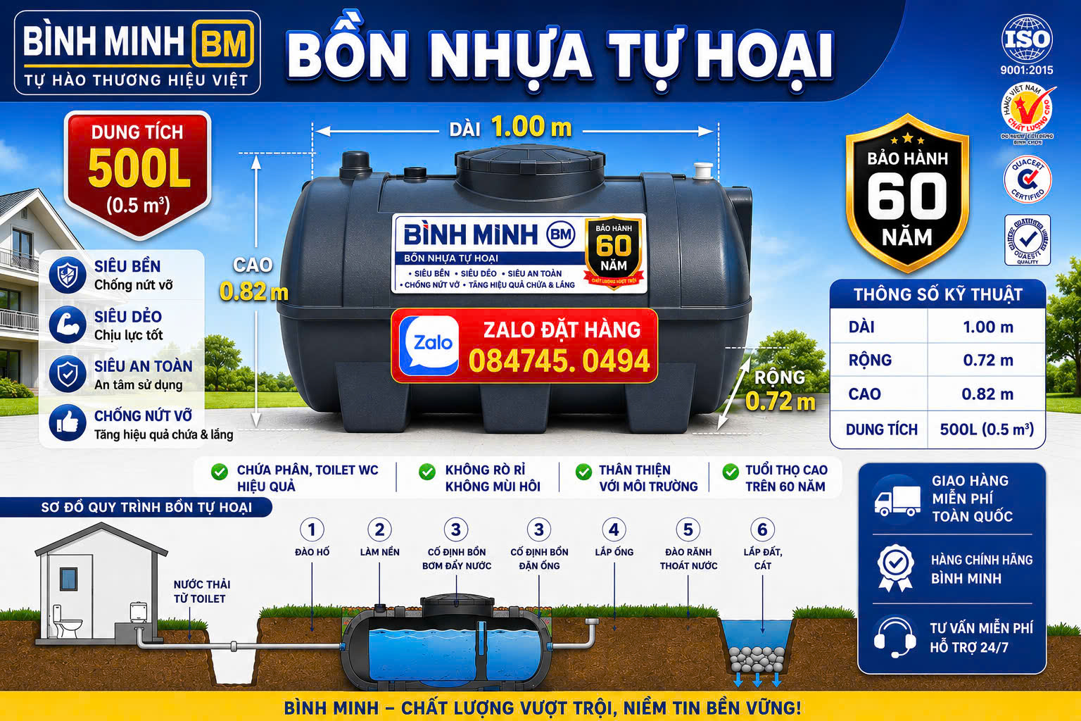 bể phốt thông minh 500L nằm ngang nhỏ gọn chứa phân tolet wc thấy hầm chứa bê tông cao cấp chính hãng Bình Minh giao miễn phí Toàn Quốc